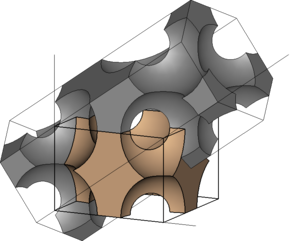 L-Nafaryus/anisotropy